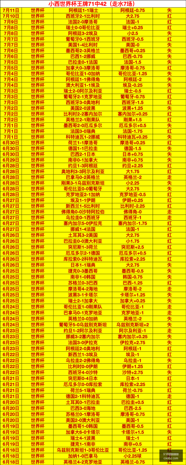 博天堂官方,网站,918博天堂官方网站,918博天堂官方网站,在线娱乐,网上赌场,真人游戏,网络博彩,线上娱乐,博彩平台,体育博彩,老虎机,电子游艺,彩票游戏